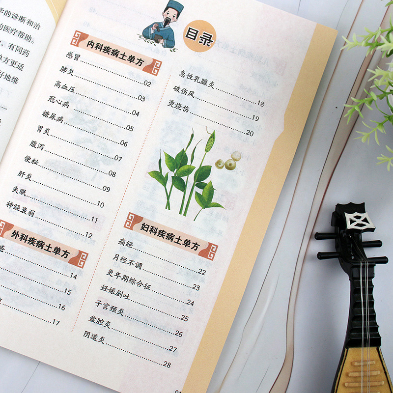 Traditional Chinese Medicine F - Wellness Herbal Medicine ulasan dan harga